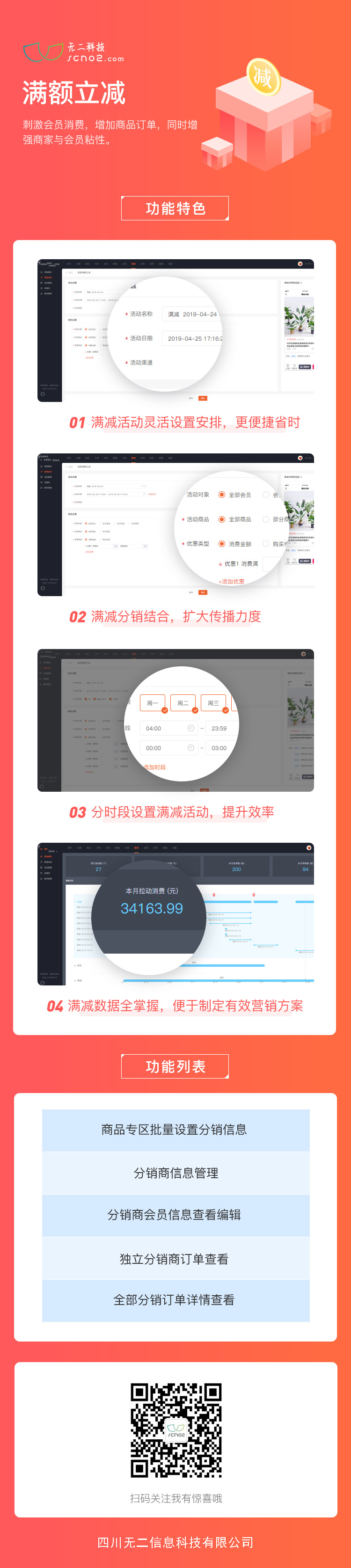 滿減