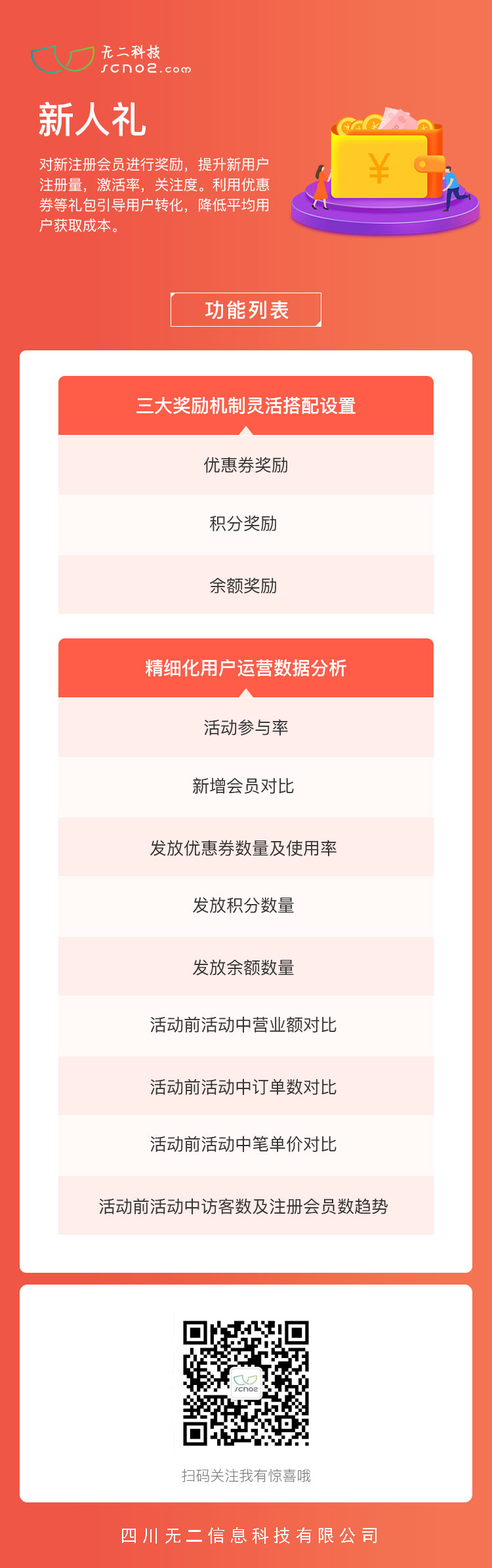新人禮