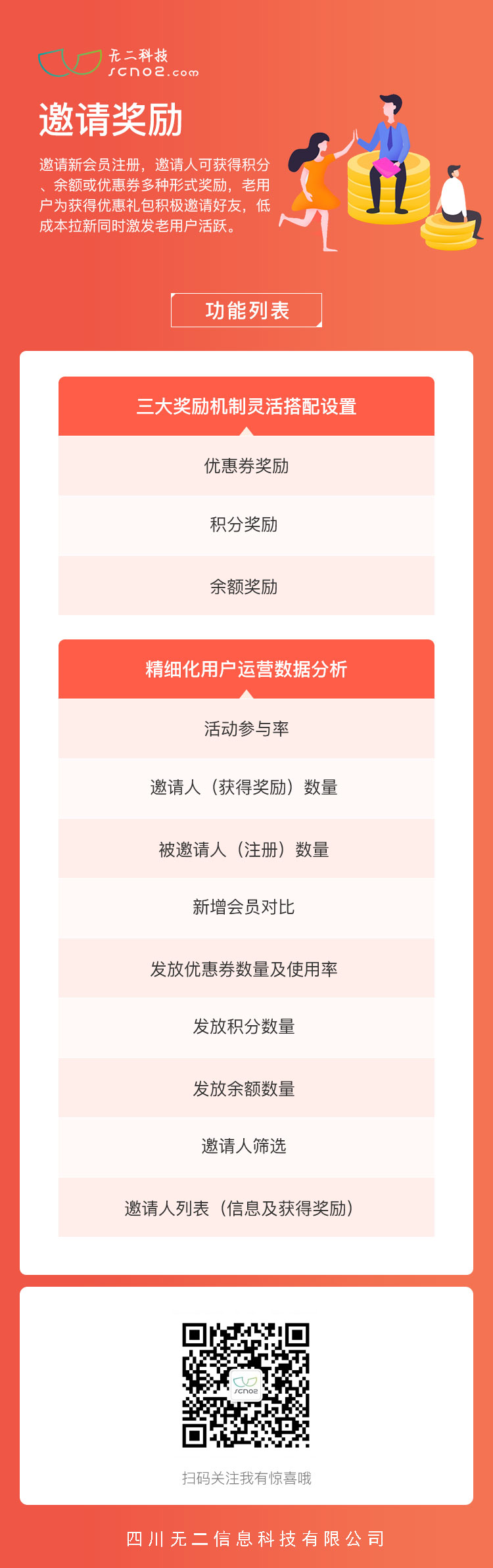 邀請獎(jiǎng)勵(lì)