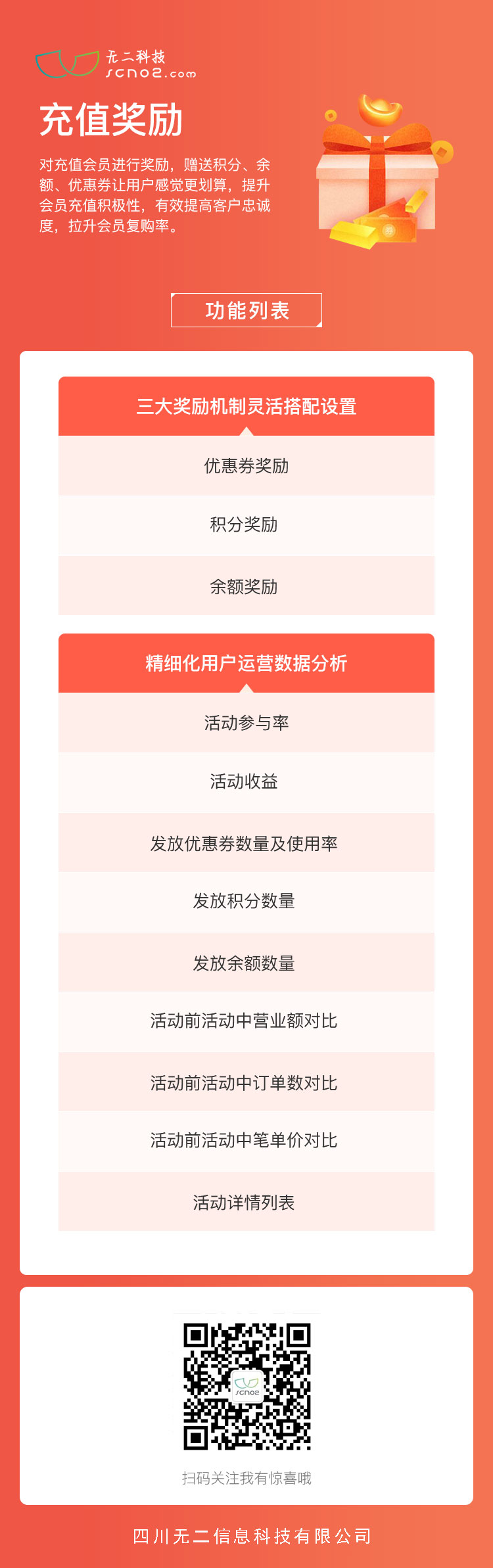 充值獎(jiǎng)勵(lì)