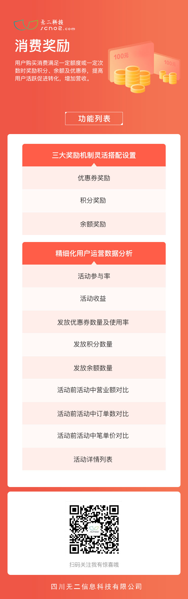 消費(fèi)獎(jiǎng)勵(lì)