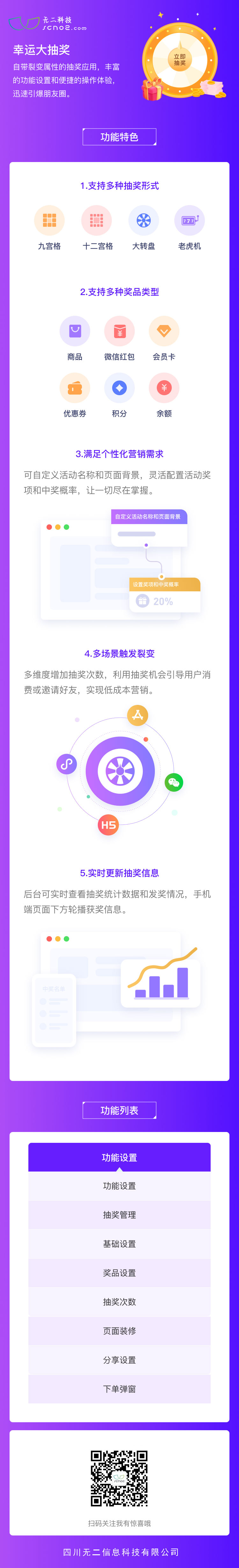 幸運(yùn)大抽獎(jiǎng)