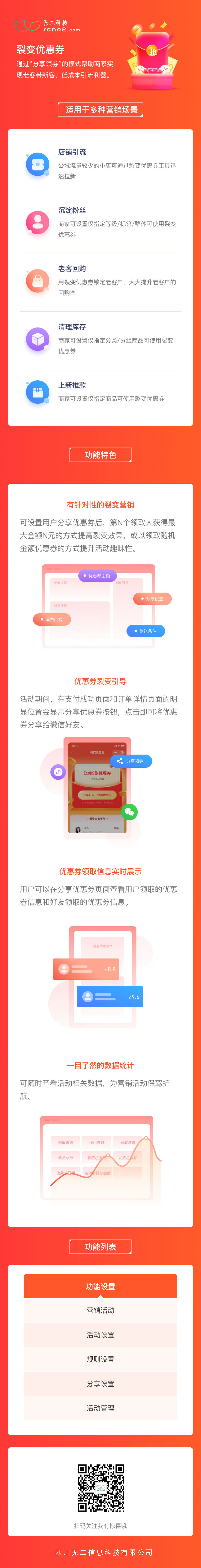 裂變優(yōu)惠券