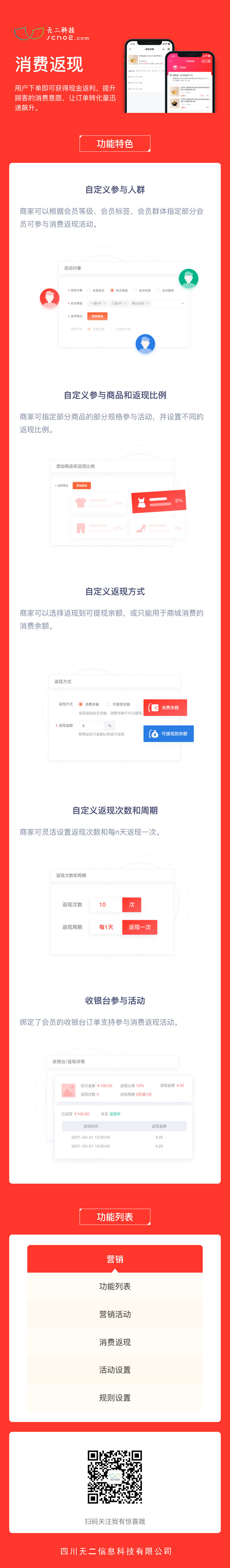 消費(fèi)返現(xiàn)