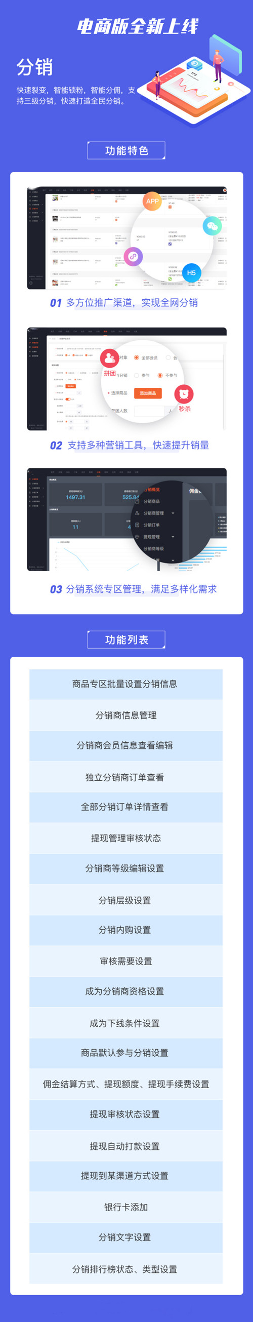 分銷(xiāo)