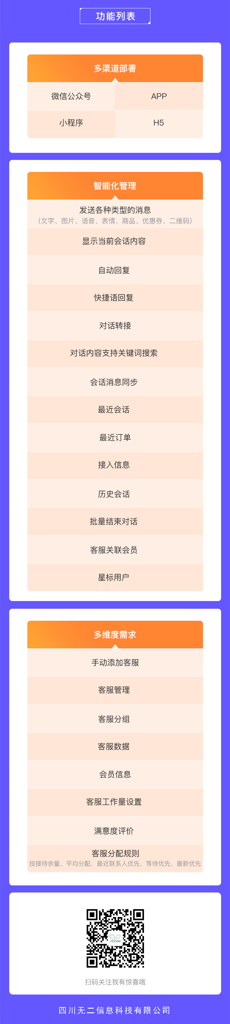 在線客服