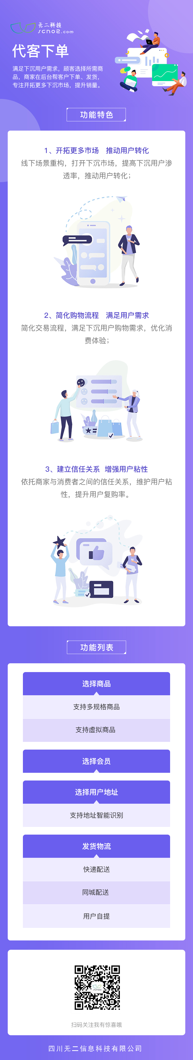 代客下單
