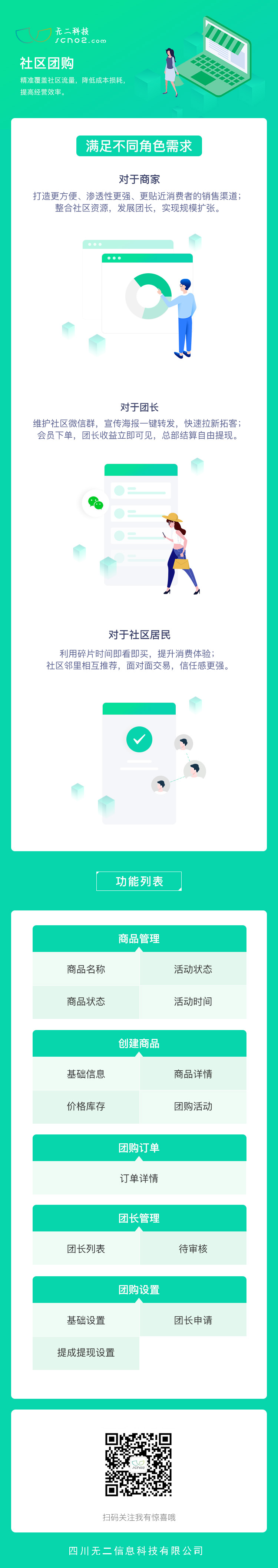 社區(qū)團購
