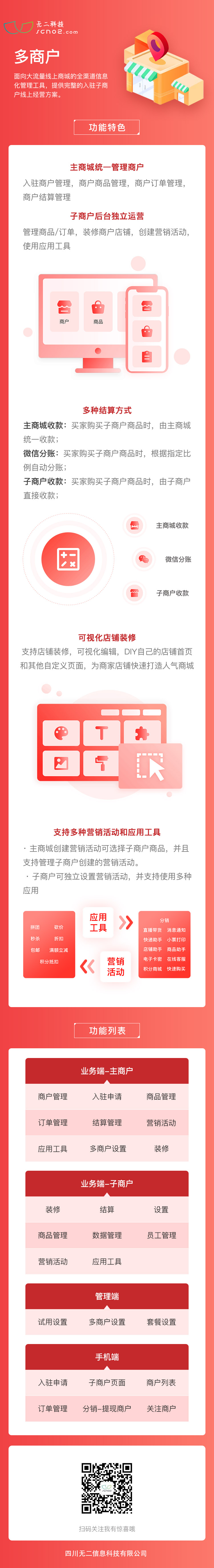 多商戶