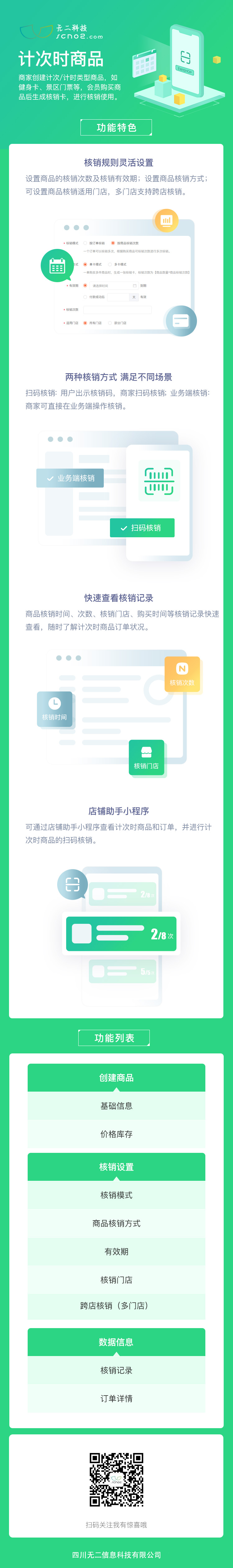 計次時商品